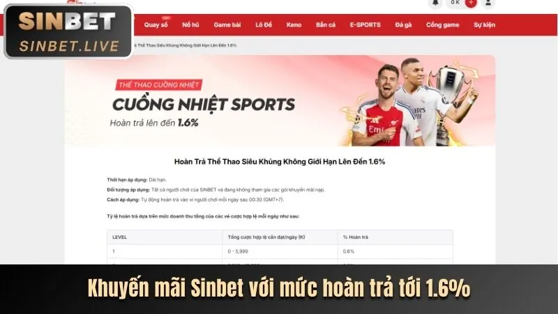 Các sản phẩm giải trí đa dạng của 11uu game bao gồm thể thao, casino, slot game